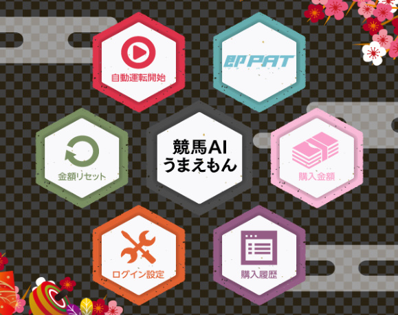 競馬AIうまえもん